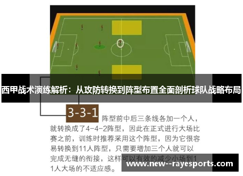 西甲战术演练解析:从攻防转换到阵型布置全面剖析球队战略布局 西甲战术演练解析:从攻防转换到阵型布置全面剖析球队战略布局
