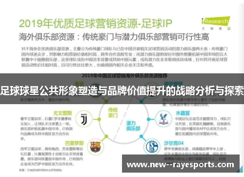 足球球星公共形象塑造与品牌价值提升的战略分析与探索 足球球星公共形象塑造与品牌价值提升的战略分析与探索