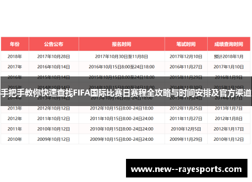 手把手教你快速查找FIFA国际比赛日赛程全攻略与时间安排及官方渠道