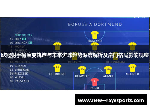 欧冠射手榜演变轨迹与未来进球趋势深度解析及豪门格局影响观察