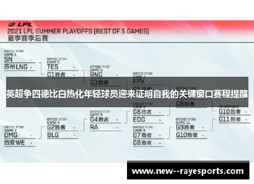 英超争四德比白热化年轻球员迎来证明自我的关键窗口赛程提醒